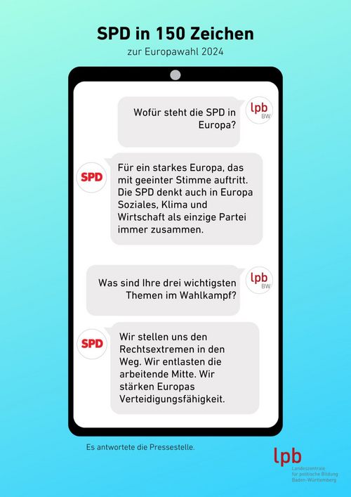 SPD kurz erklärt - Europawahlprogramm SPD zur Europwahl 2024 in 150 Zeichen | LpB Baden-Württemberg