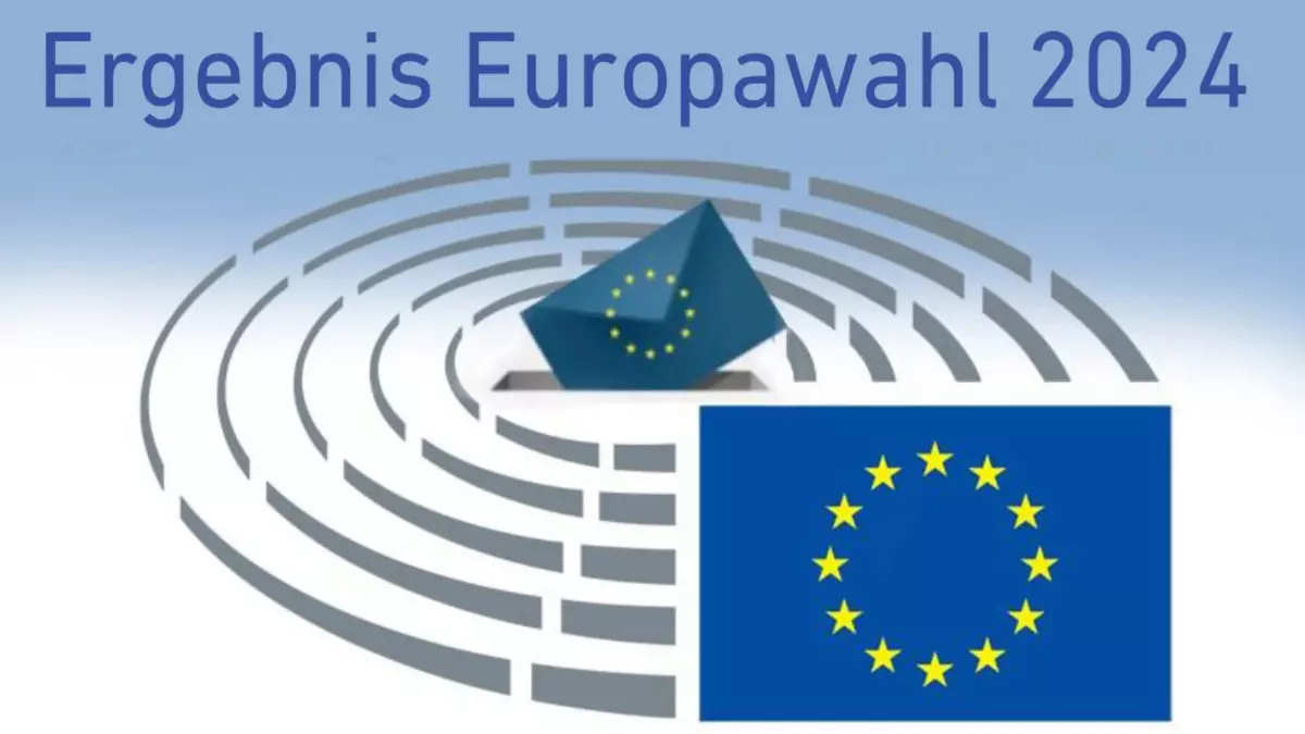 Grafik © Europäische Union