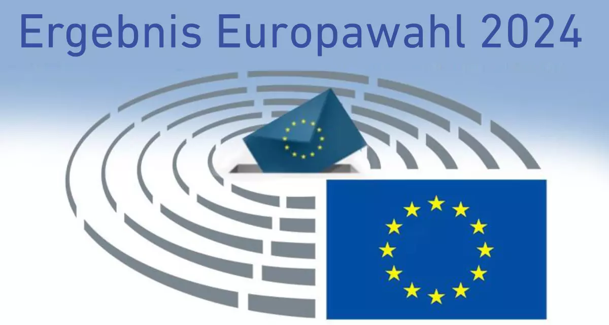 Grafik © Europäische Union